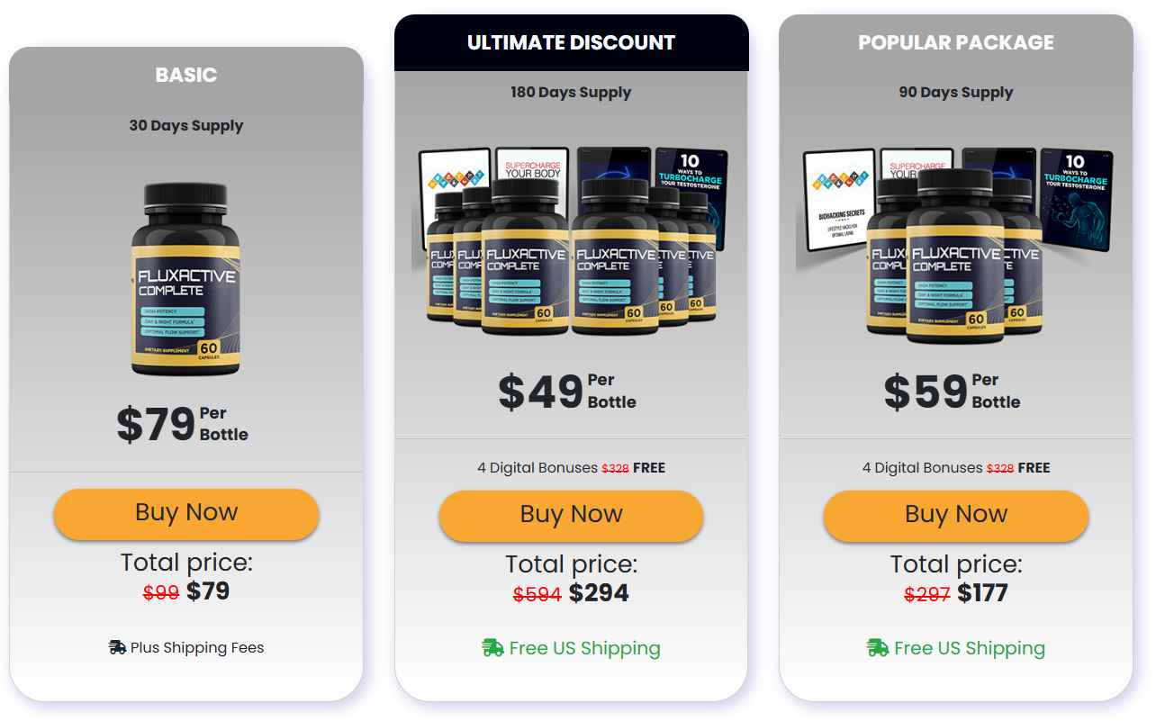 Fluxactive Price